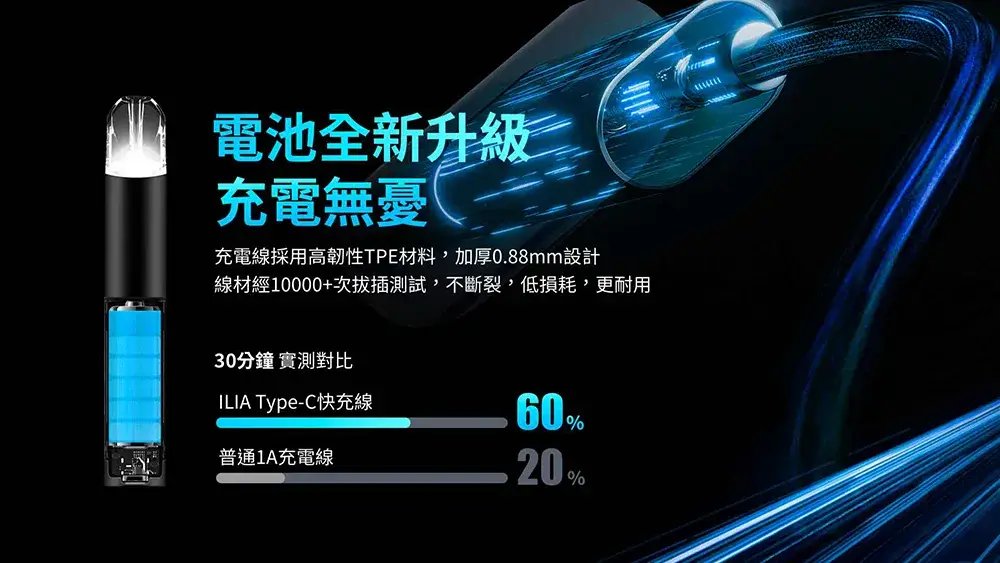 【青山緣】ILIA煙桿主機 適配一代煙彈 發光換彈霧化桿-3