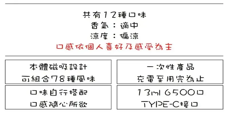 【拋棄式】鎧斯 KIS5 6500口磁吸式一次性電子菸 | 可充電自由混搭-3