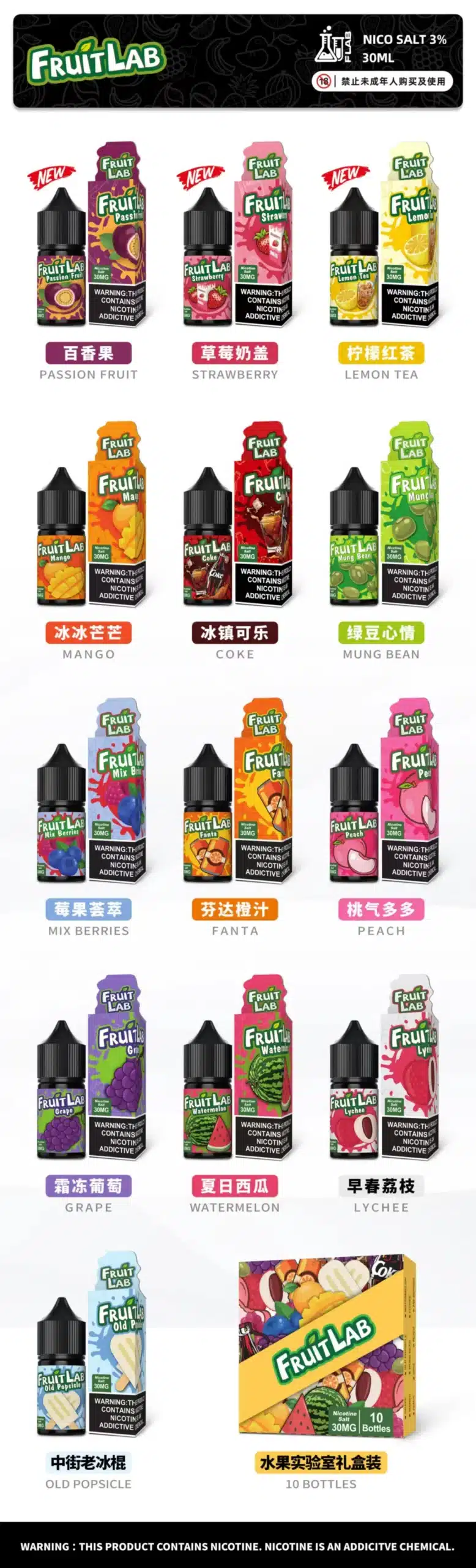 水果實驗室