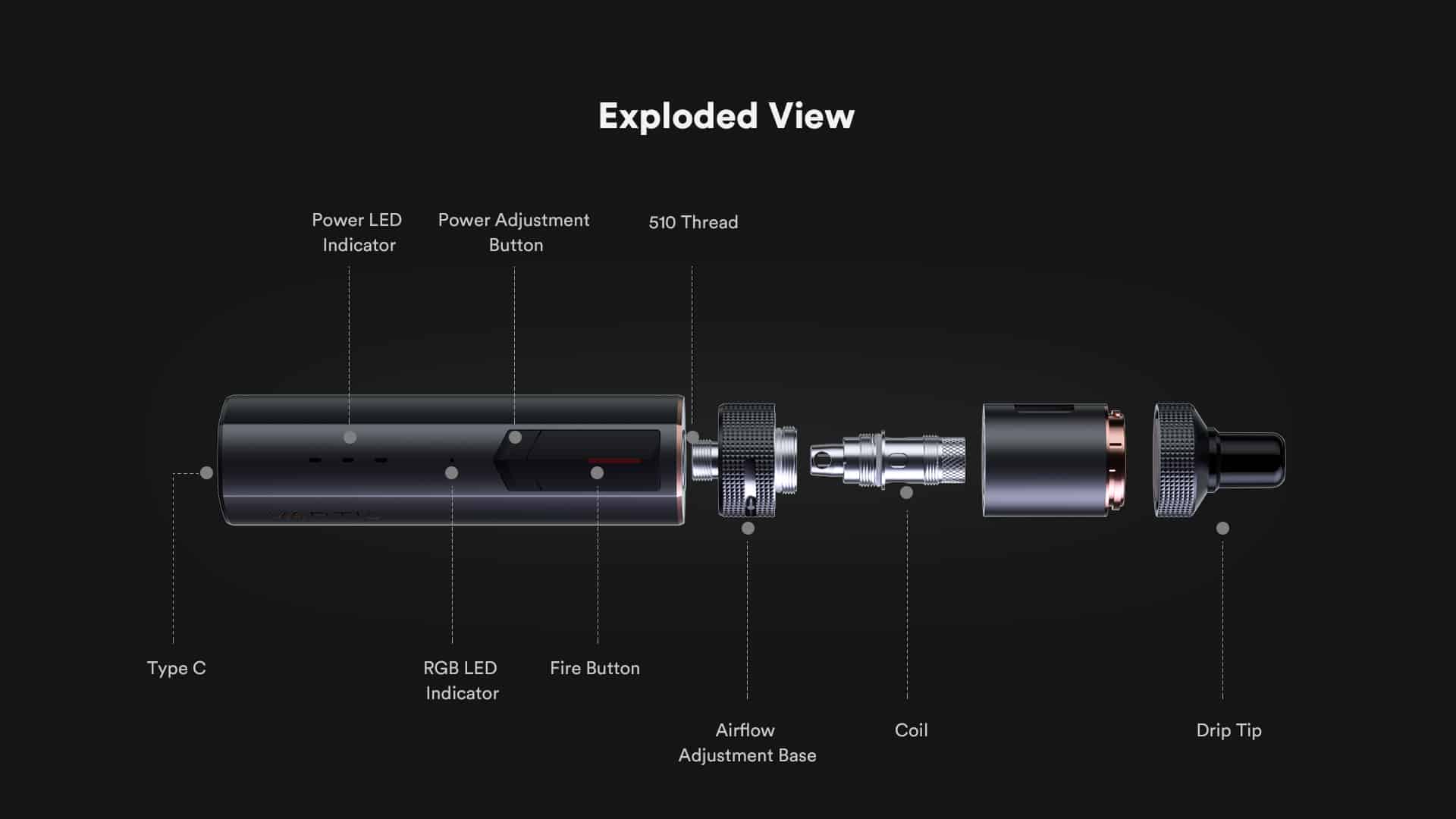 VAPTIO COSMO 2 KIT電子煙主機套裝