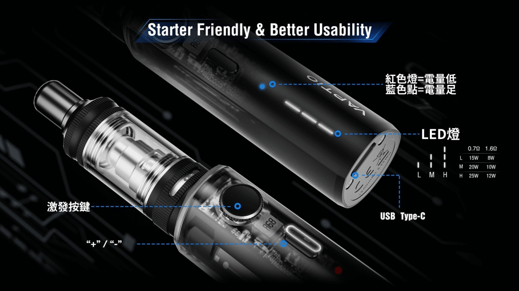VAPTIO COSMO Nebula 星雲套組｜1500mAh電池｜支援口吸與肺吸｜Type-C快充電子煙主機-1