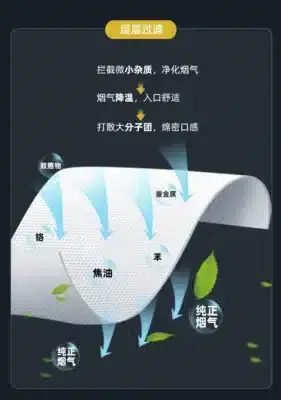 WONZ溫致專用濾嘴｜獨立包裝｜一盒2入｜適用WONZ主機-1